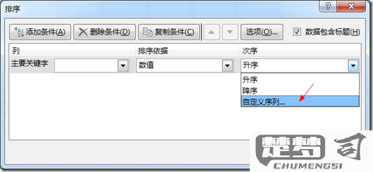 数据透视表怎么排序？Excel中数据透视表排序的完整指南