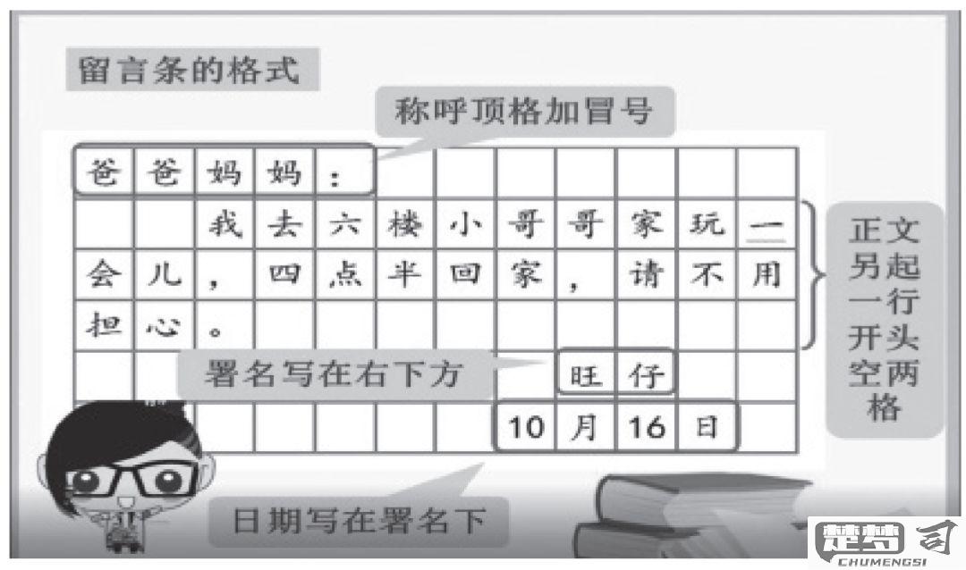 留言条的格式怎么写？完整指南与示例
