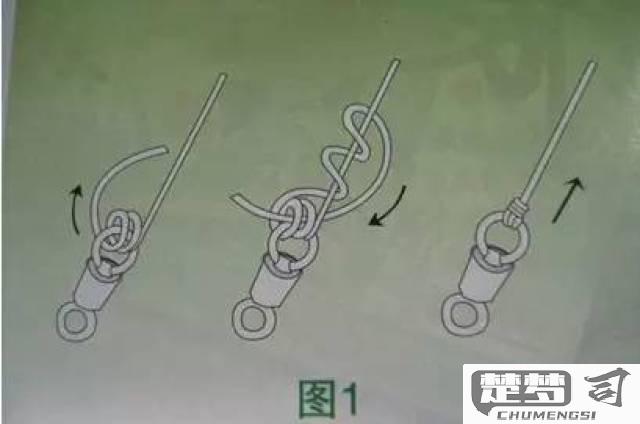 鱼线怎么绑在鱼竿上？详细步骤与技巧分享
