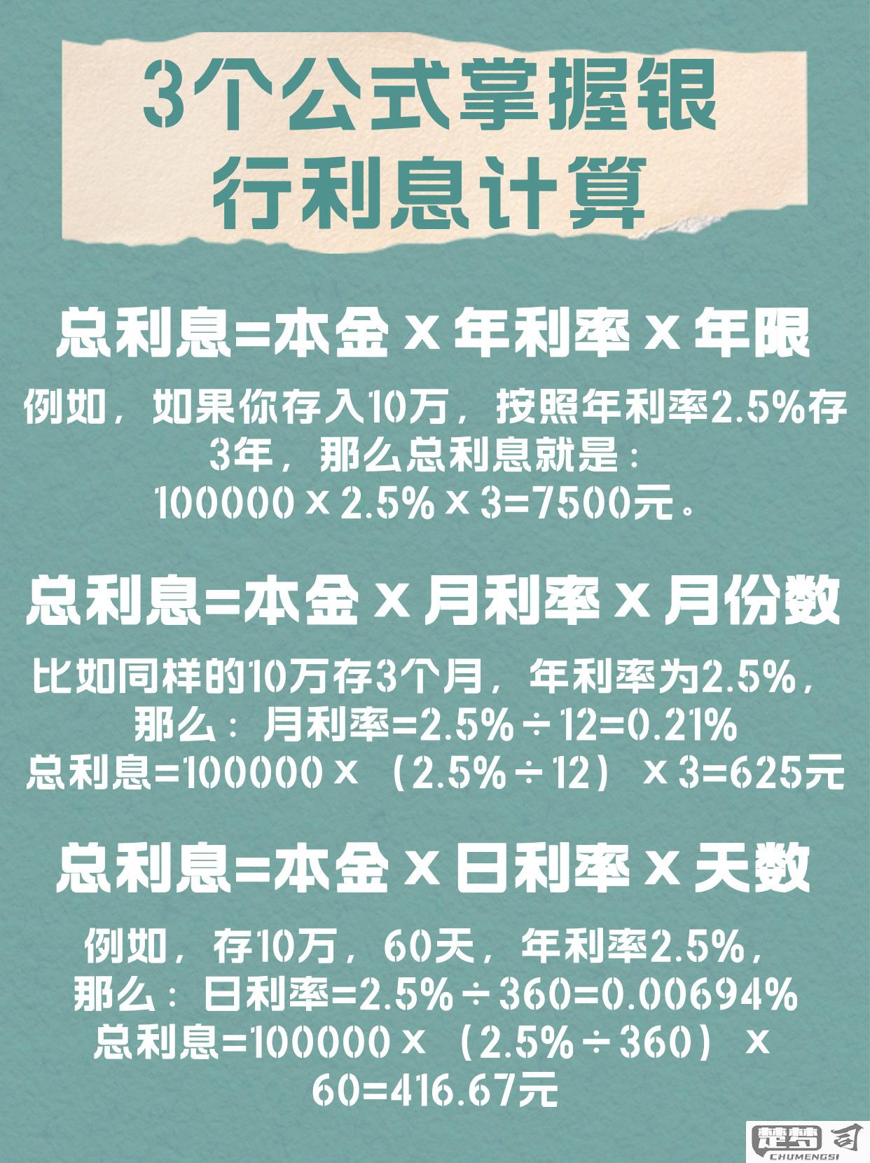 银行定期利息怎么算？详解计算公式与比较不同银行利率