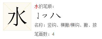水的笔画顺序怎么写？详细步骤与练习建议