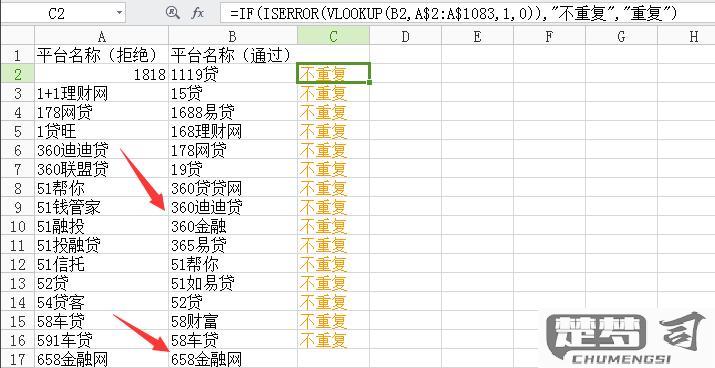 Excel怎么查重？多种高效查重方法详解