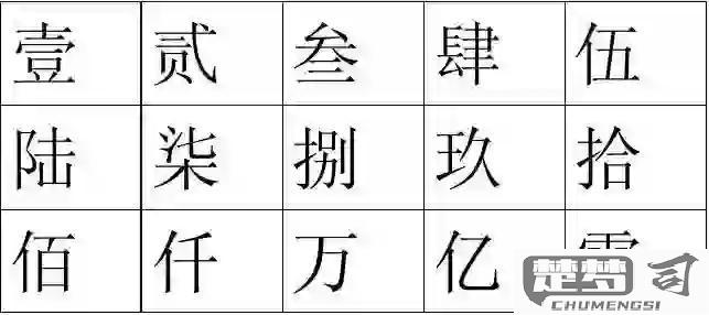 财务大写金额怎么写？规范书写与常见错误解析