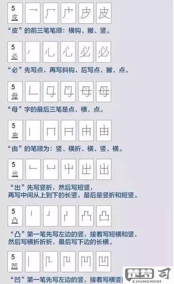 里的笔画顺序怎么写？详细步骤与常见错误解析