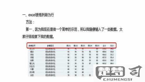Excel怎么转置数据？完整操作步骤与技巧分享
