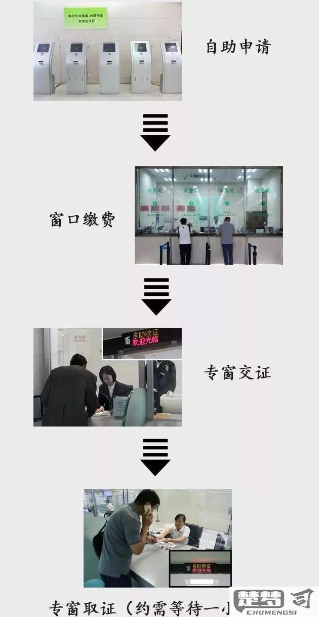 港澳通行证怎么续签？线上和线下续签流程全解析