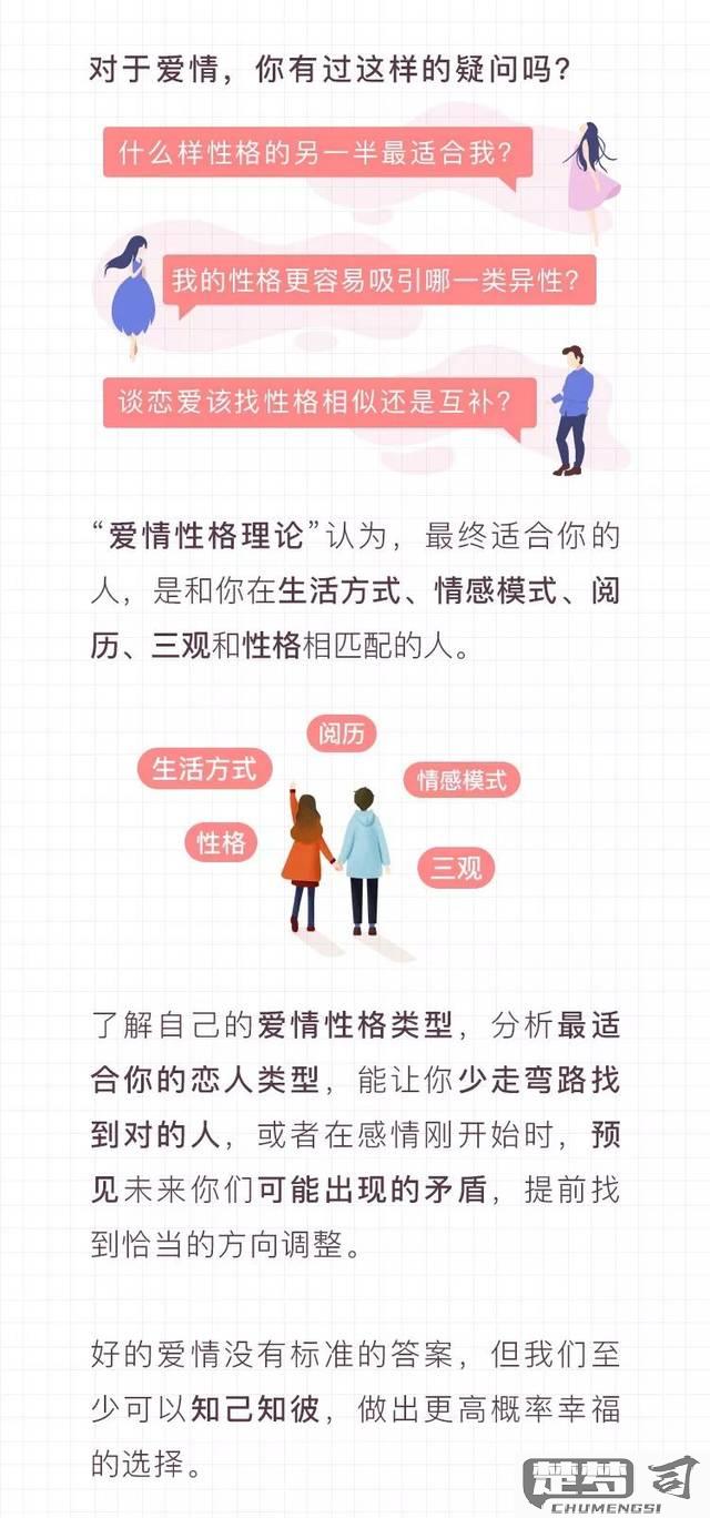 物种不同怎么谈恋爱？跨物种恋爱的挑战与解决方案