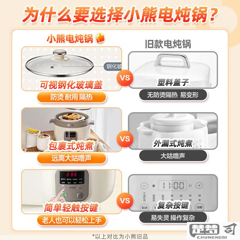 小熊电器质量怎么样？用户真实反馈与选购建议