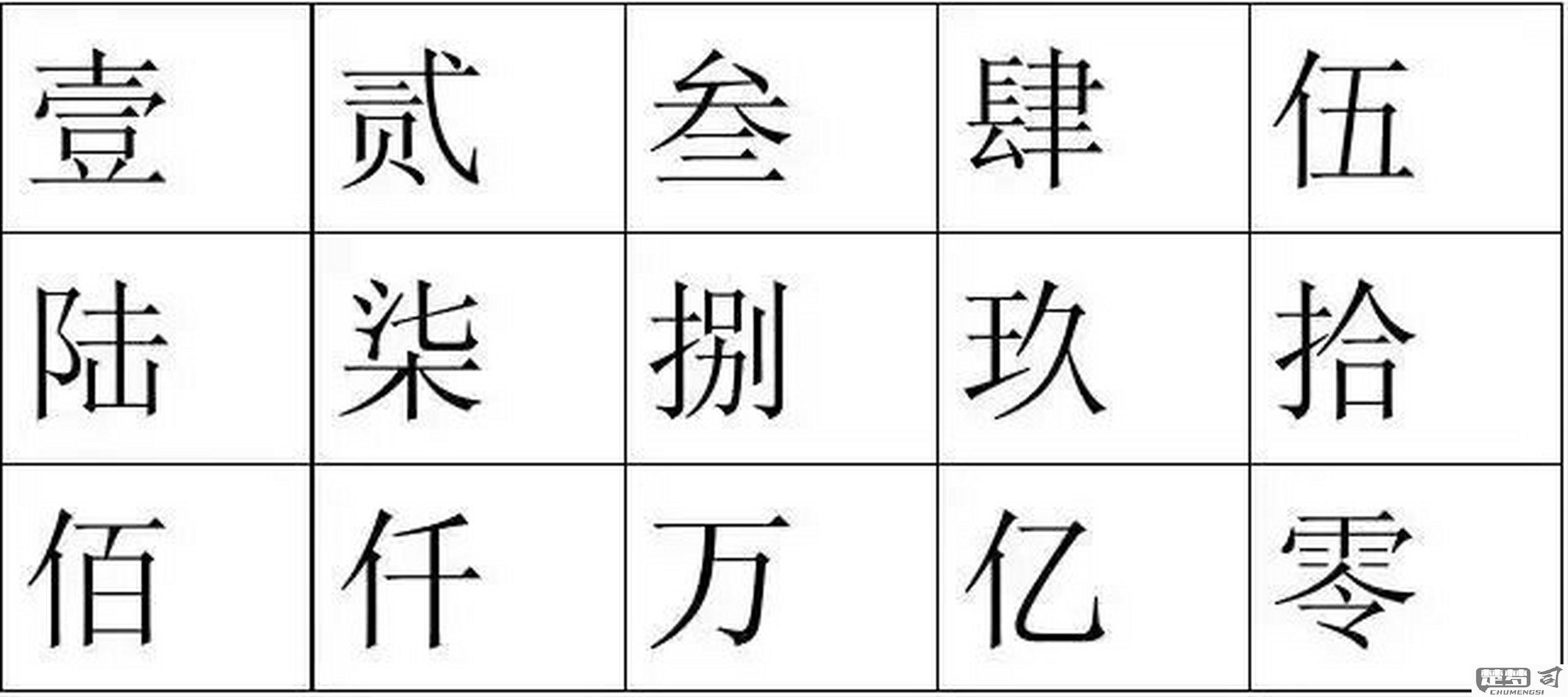 大写一到十怎么写的正确方法及注意事项？