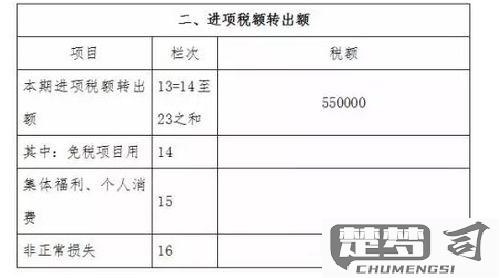 房租怎么做会计分录？详解步骤与常见错误避免