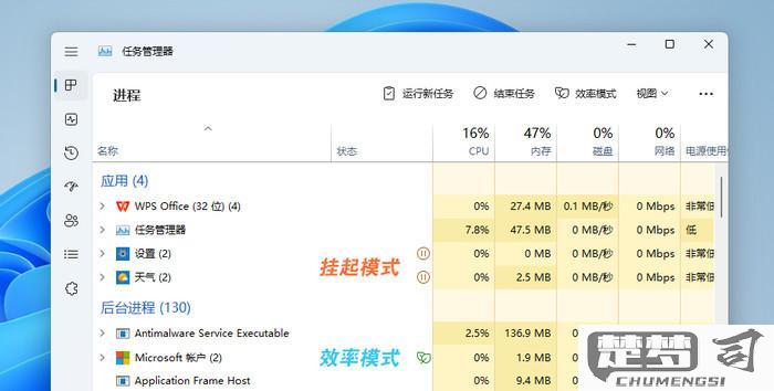 怎么调出任务管理器？Windows、macOS和Linux系统全攻略