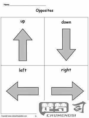 英文左右单词怎么写？如何正确拼写和区分left与right？