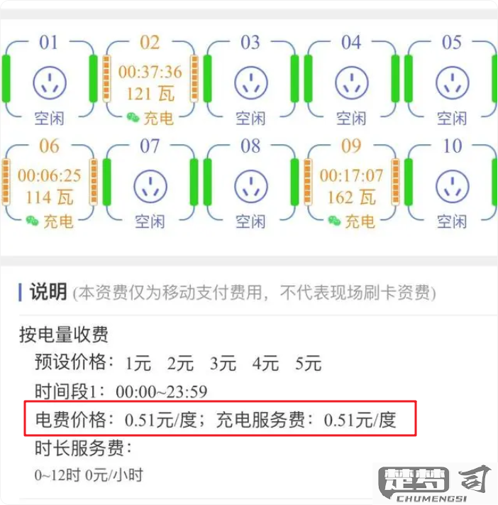 充电桩充电怎么收费？详解不同品牌充电桩费用及查询方法