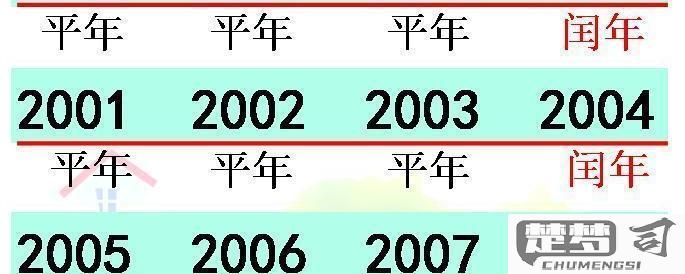 怎么区分平年和闰年？这里有完整的判断方法和常见误区