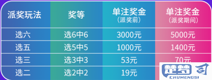 三中三怎么才算中奖？详细规则与计算方法解析