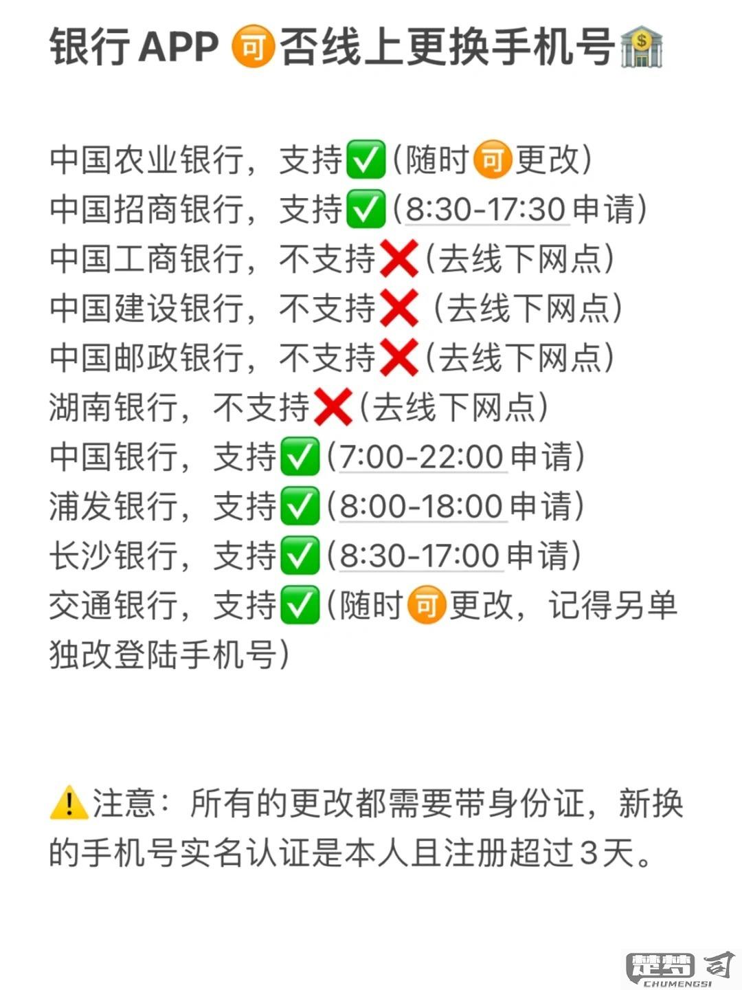 银行卡怎么改手机号？详细操作流程与注意事项