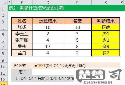 Excel中text函数怎么用？完整指南与实用示例