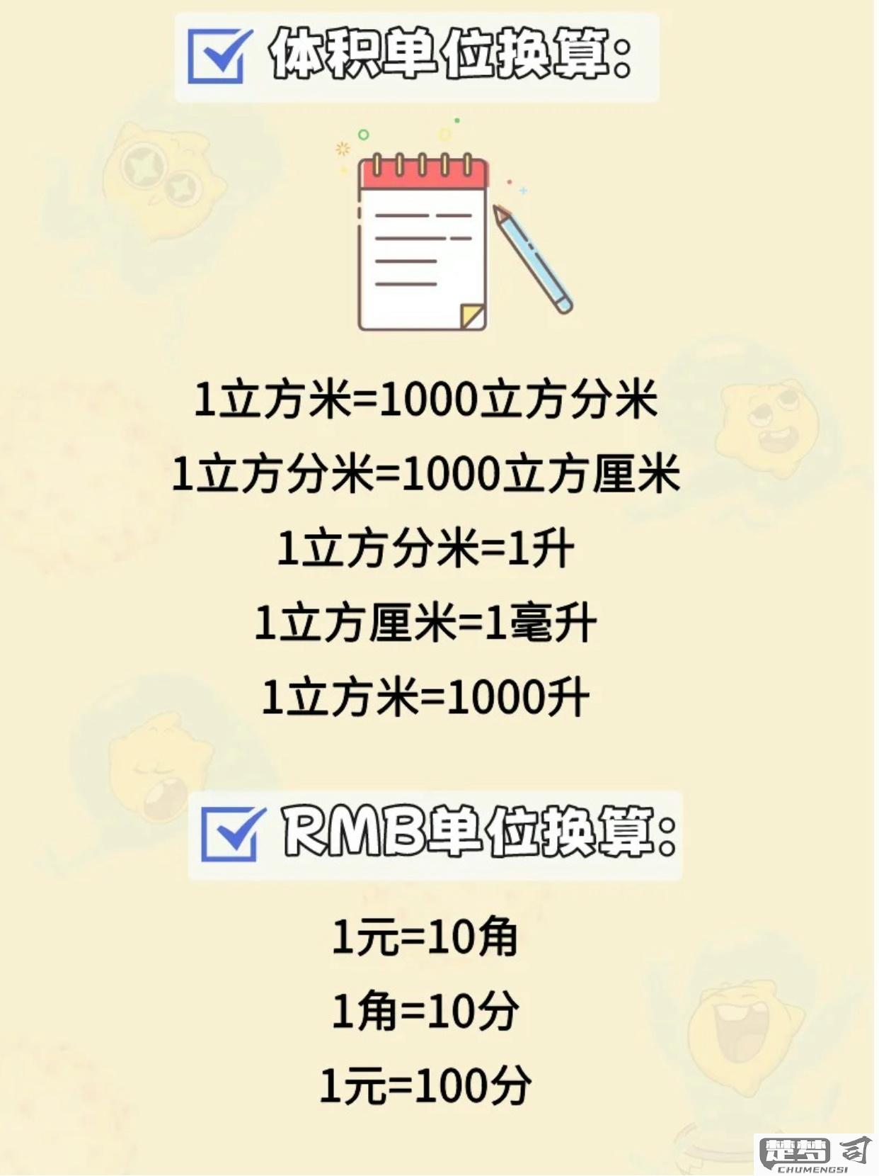毫升和毫克怎么换算？掌握这些公式轻松转换