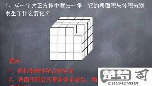 正方体表面积怎么求？详细步骤与实例解析