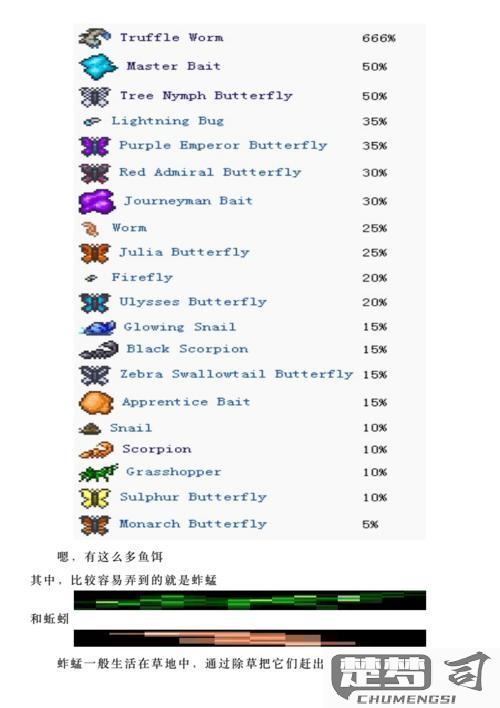 泰拉瑞亚鱼饵怎么弄？高效获取与制作全攻略