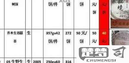 新益号普洱茶怎么样？口感、价格及与其他品牌比较全解析