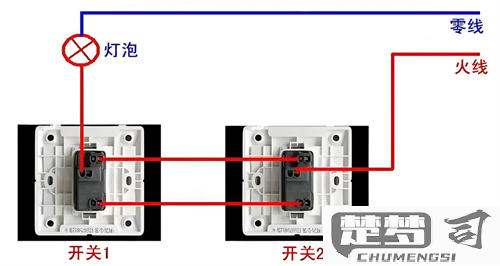 双开单控开关怎么接？详细步骤与注意事项