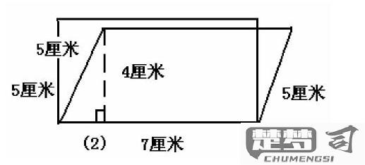 长方形面积怎么计算？掌握公式与测量技巧