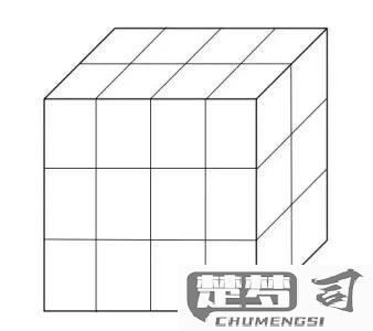 正方体的面积怎么算？详细步骤与应用场景解析