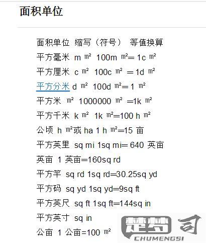 平方米和米怎么换算？完整指南与实际应用场景解析