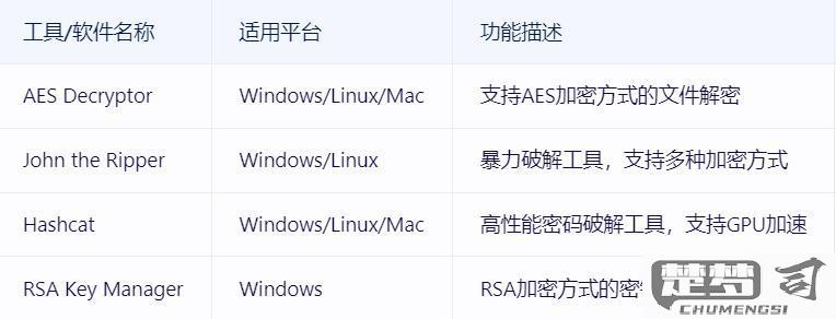 如何打开enc文件？详细步骤和解决方案