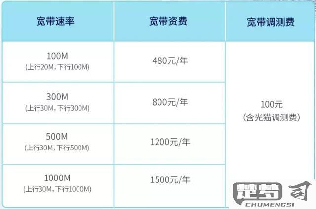 怎么查宽带是否欠费？多种查询方法全解析