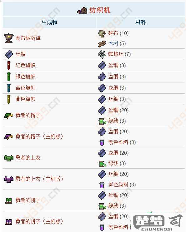 泰拉瑞亚丝绸怎么做？详细制作步骤与用途解析