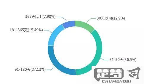 怎么查老公手机位置？合法方法与注意事项全解析
