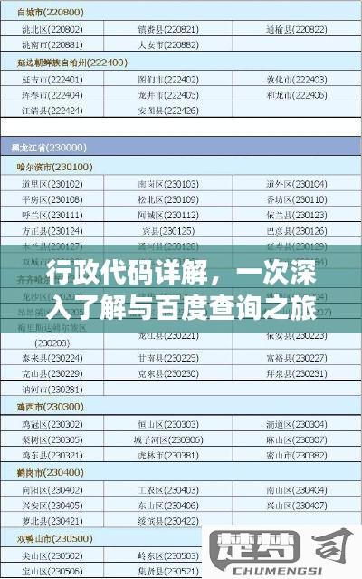 行政区划代码怎么查？最新查询方法大全