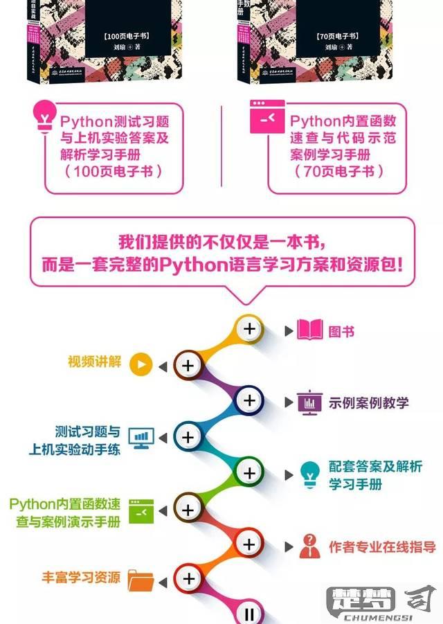 Python怎么学？从入门到精通的完整学习路径与实战项目推荐
