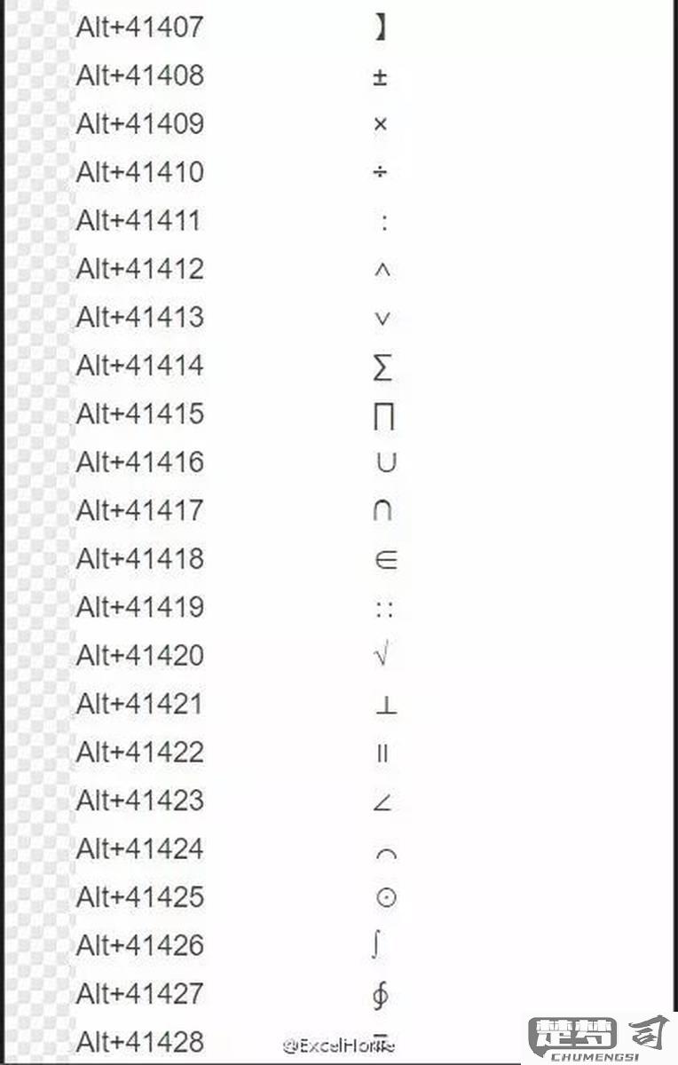 音乐符号怎么打出来？电脑和手机输入方法全解析