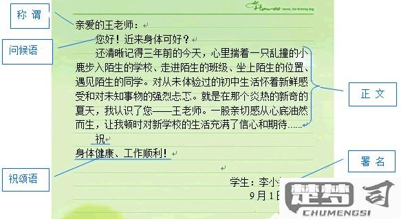 一封信的格式怎么写？完整指南与常见错误解析
