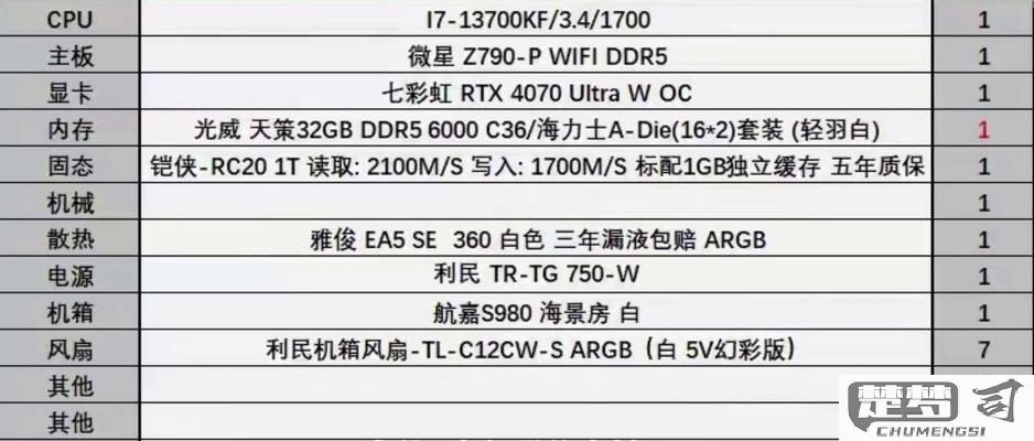 如何查看台式电脑的具体型号？详细方法大全