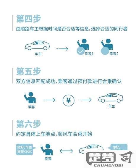 怎么查车主电话号码？合法途径与法律风险全解析
