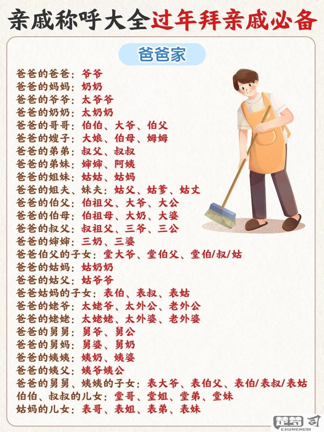 表哥的儿子怎么称呼？中国亲属称谓体系详解