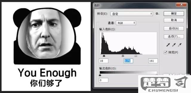 怎么用照片做表情包？完整教程与免费工具推荐