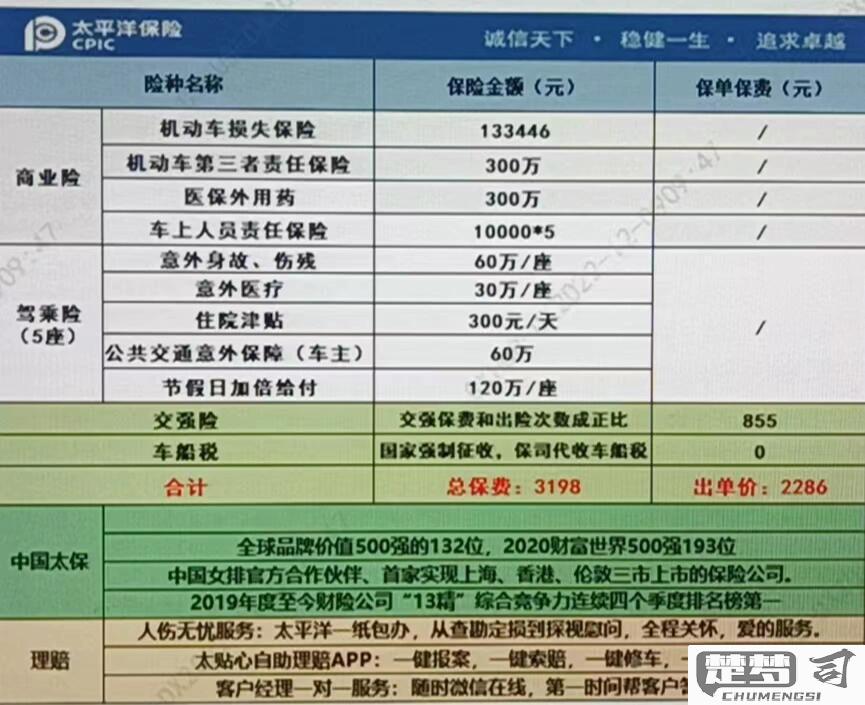 阳光保险车险怎么样？产品特点、价格对比及客户评价全面解析