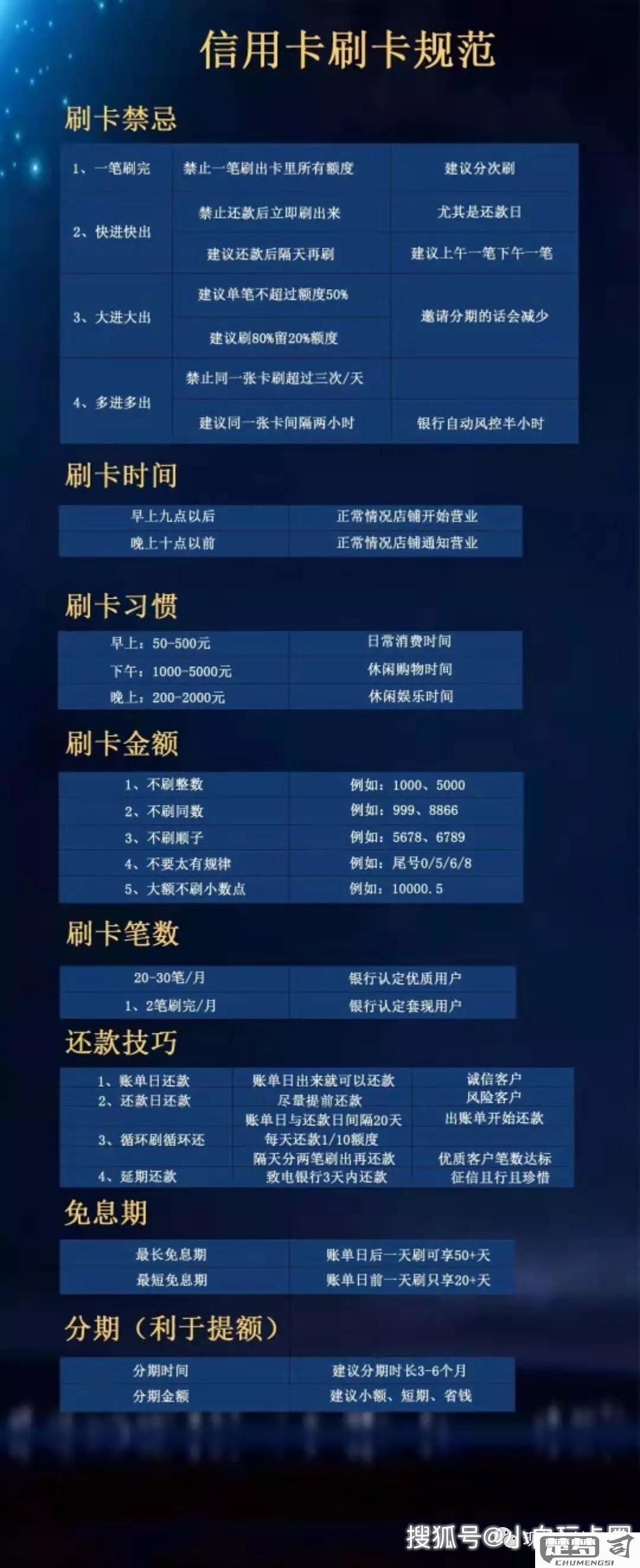 信用卡怎么提高额度？全面解析提额技巧与条件