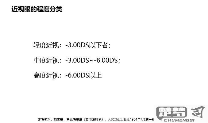 近视700度怎么办？这里有全面的解决方案