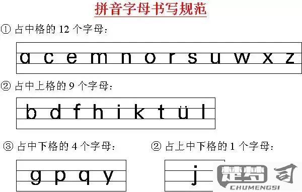 u的大写字母怎么写？书写规范与键盘输入方法