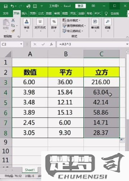 立方和平方怎么换算？实用方法与场景全解析