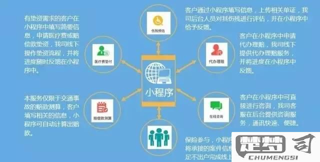 百年人寿保险怎么样？全面分析产品特点、服务质量与理赔流程