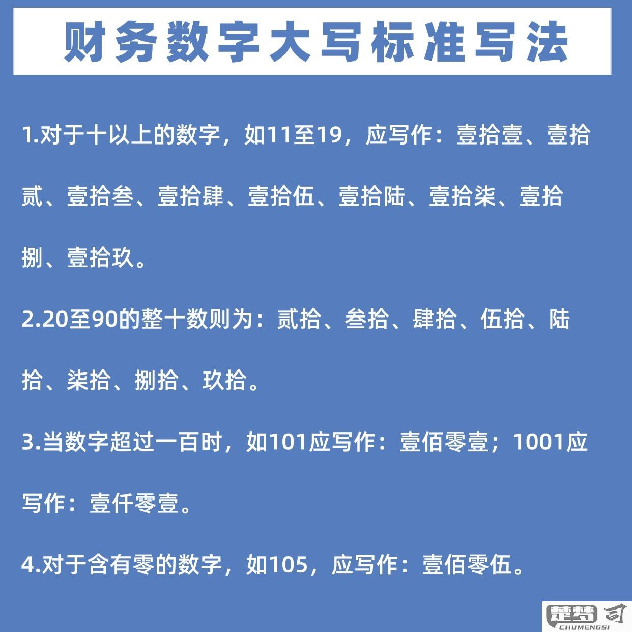 15万元大写怎么写？正确书写格式及注意事项