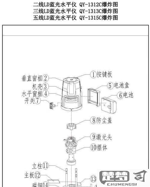 三脚架水平仪怎么看？正确使用与调整方法全解析