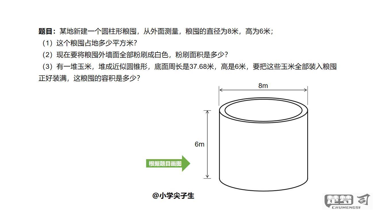 圆柱体的体积怎么求？计算公式与步骤详解